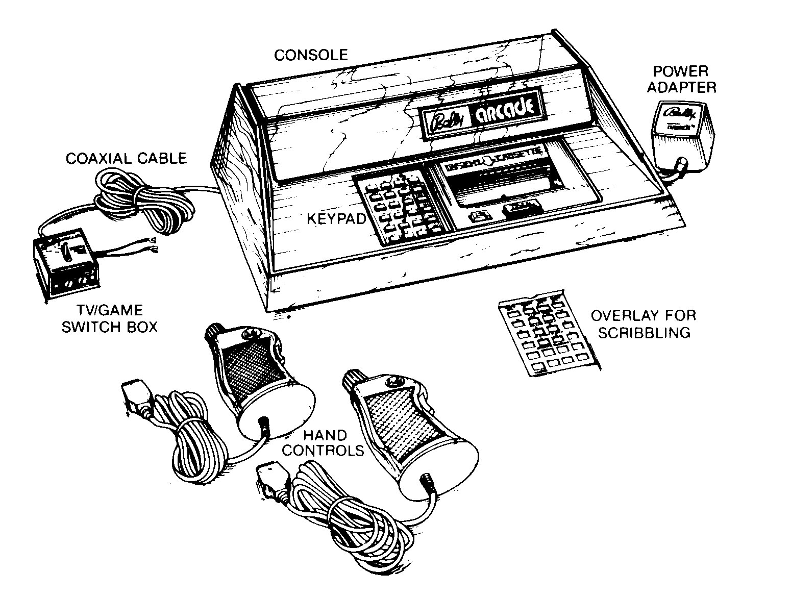 Orphaned Computers & Game Systems