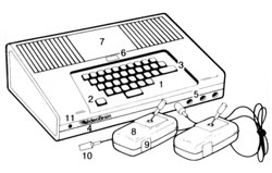 The VideoBrain